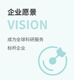 企業愿景